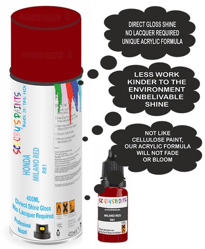 Aerosol direct gloss for - aerosol, honda